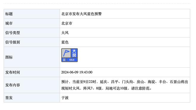 托尼-阿伦谈生涯最难防的球员：皮尔斯、科比、杜兰特、韦德